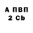 ГАШ VHQ Max Kalchyrin